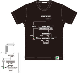 PRODUCT 02: Diagram