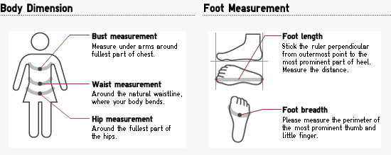 Body Dimension