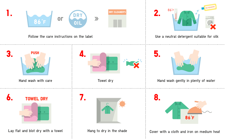 CARE STEPS