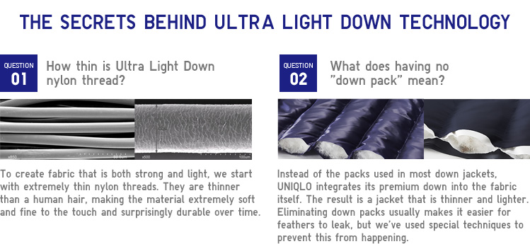 ULTRA LIGHT DOWN TECHNOLOGY