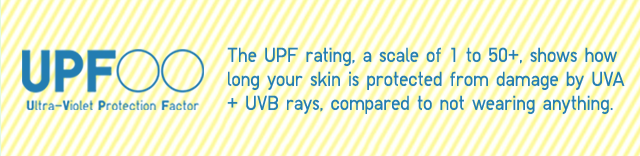 BANNER 2 - THE UPF RATING A SCALE OF 1 TO 50 PLUS.