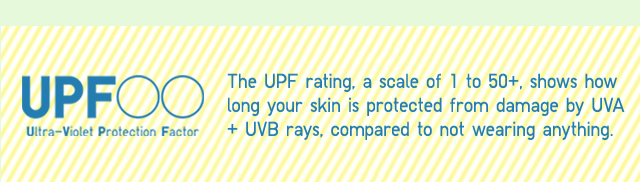 B3 - UPF00