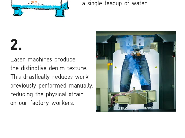 BANNER 5 - LASER MACHINES PRODUCE THE DISTINCTIVE DENIIM TEXTURE.