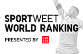 SPORTWEET WORLD RANKING