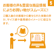 お客様の声＆豊富な商品情報によりお買い物がスムーズに