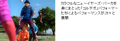 CM詳細