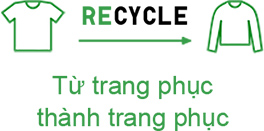 Từ trang phục thành trang phục