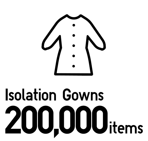 Isolation Gowns 200,000 items