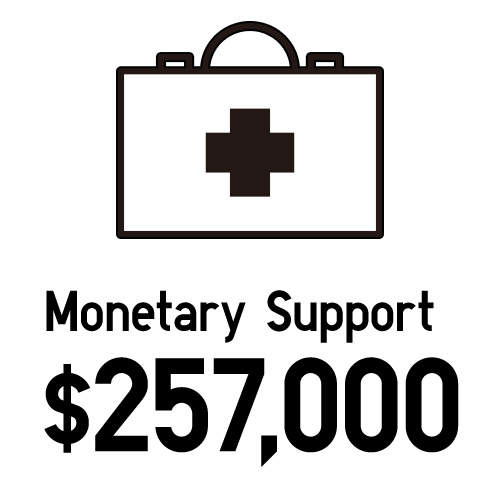 Monetary Support $257,000