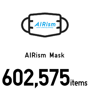 Airism Masks 602,575 items