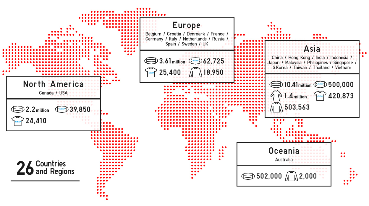 Overview of Local Community Support Activities