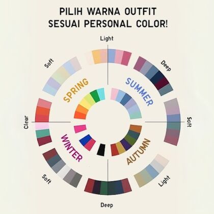 warna seasonal