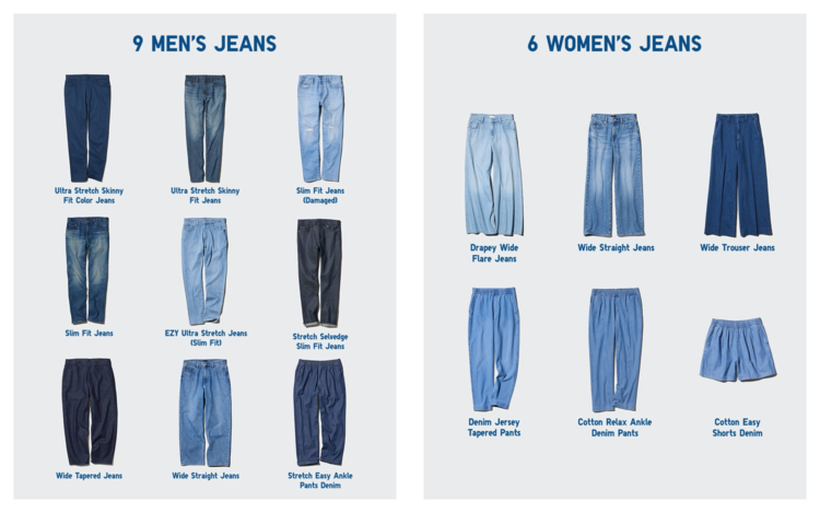 jeans uniqlo