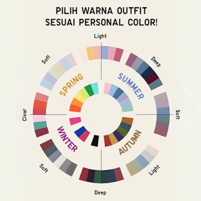 warna seasonal