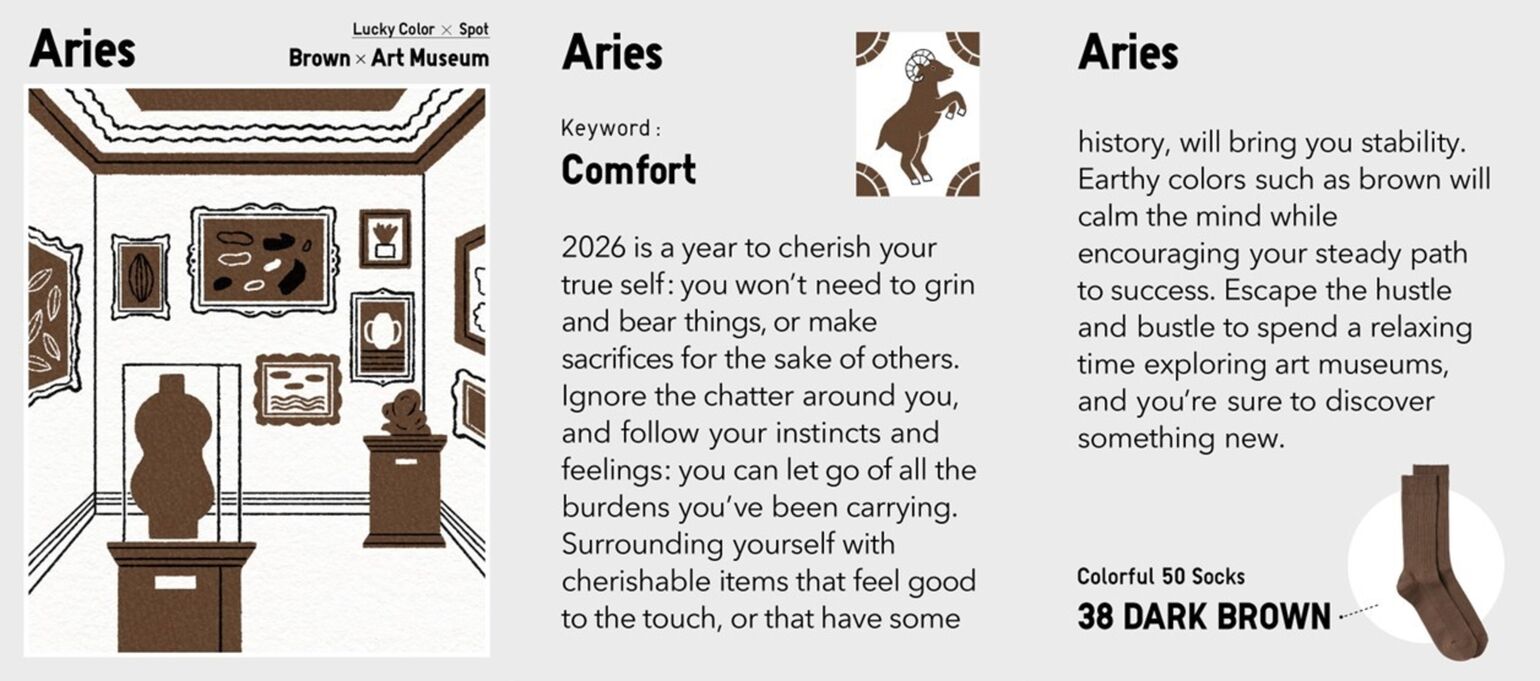 aries