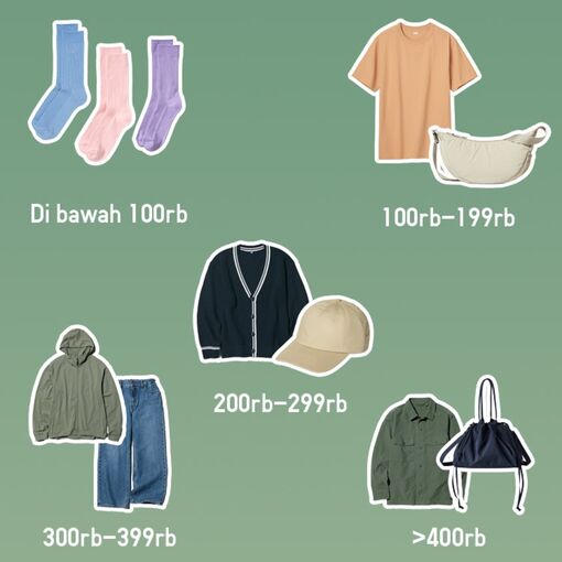 Rekomendasi Outfit Hari Raya Holiday