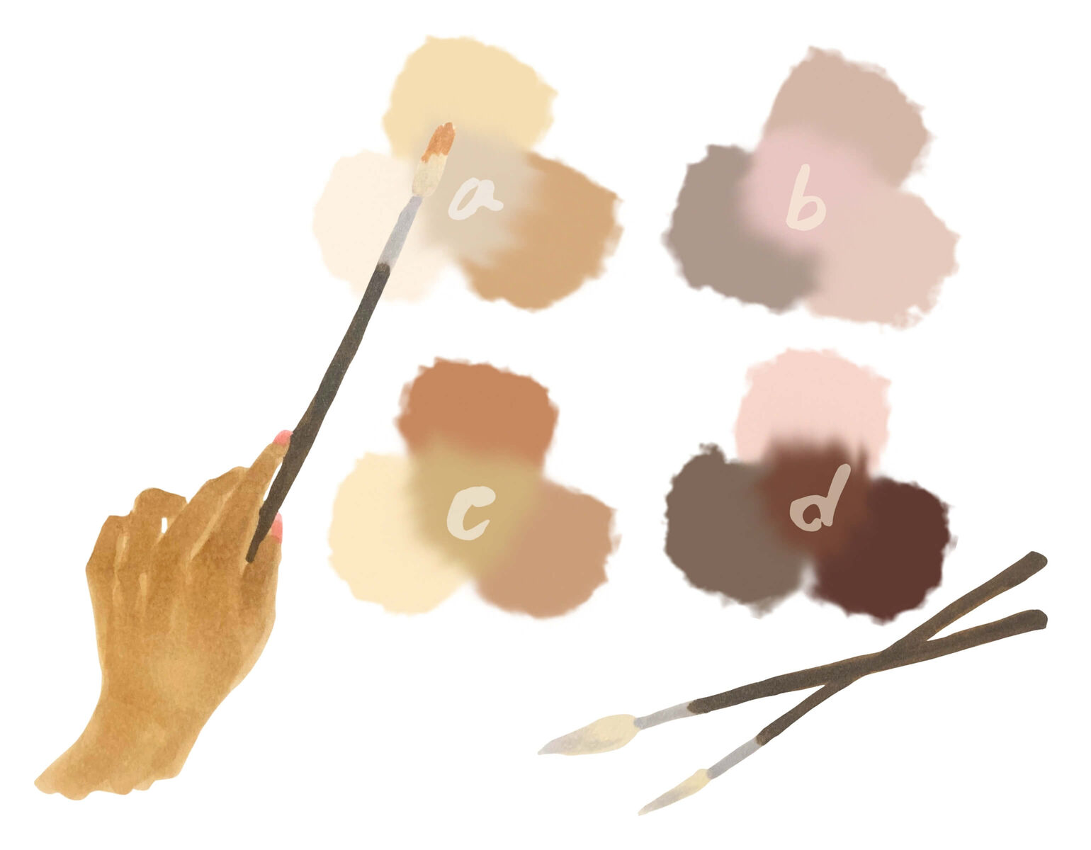Illustrazione in stile acquerello di una mano con un pennello che dipinge e la cui tavolozza presenta colori diversi che simboleggiano le varie carnagioni