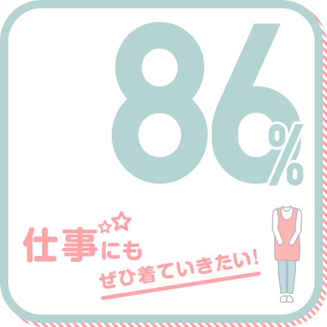 仕事にもぜひ着ていきたい！ 86%