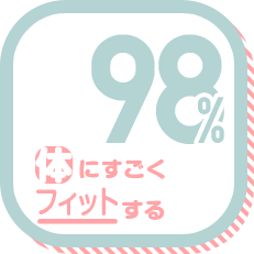 体にすごくフィットする 98%