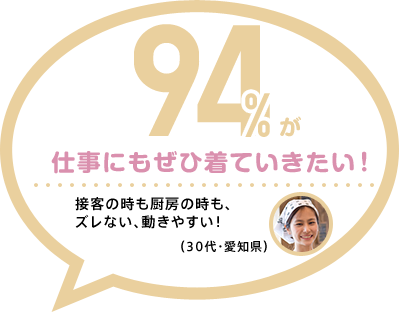 94%が 仕事にもぜひ着ていきたい！ 接客の時も厨房の時も、ズレない、動きやすい！（30代・愛知県）