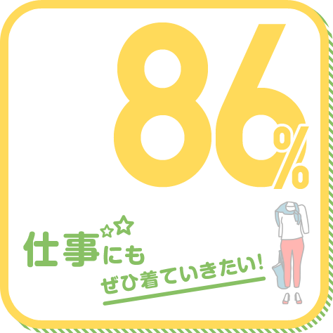 仕事にもぜひ着ていきたい！ 86%