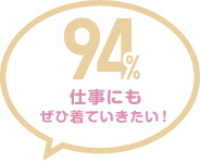 94% 仕事にもぜひ着ていきたい！
