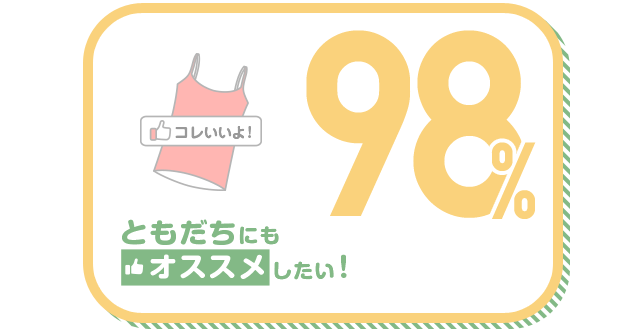 ともだちにもオススメしたい！ 98%
