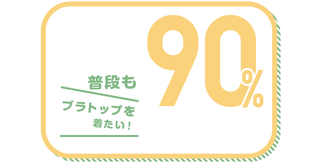 普段もブラトップを着たい！ 90%