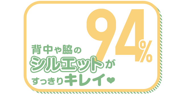 背中や脇のシルエットがすっきりキレイ 94%