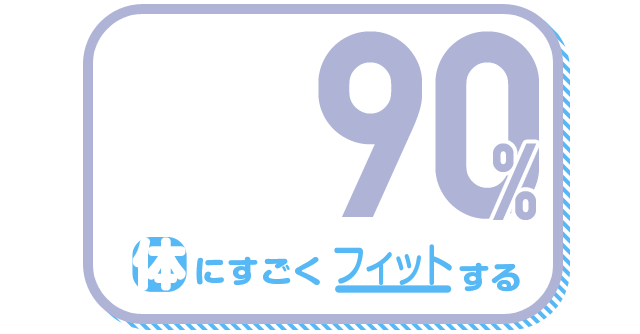 体にすごくフィットする 90%