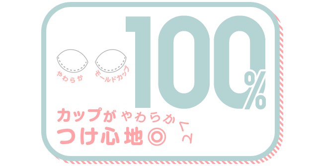 カップがやわらかくてつけ心地◎ 100%