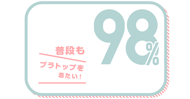 普段もブラトップを着たい！ 98%