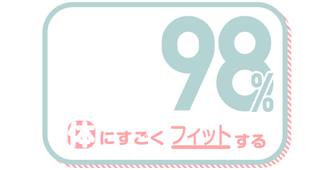体にすごくフィットする 98%