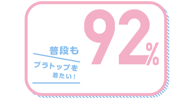 普段もブラトップを着たい！ 92%