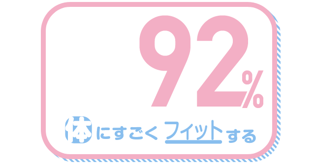 体にすごくフィットする 92%