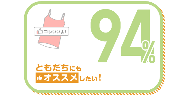 ともだちにもオススメしたい！ 94%