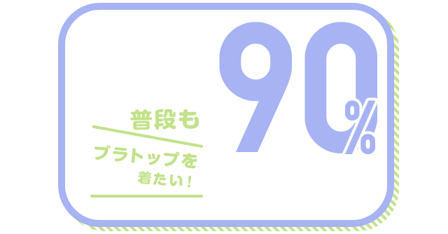 普段もブラトップを着たい！ 90%