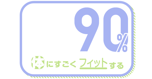 体にすごくフィットする 90%