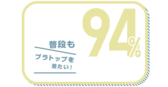 普段もブラトップを着たい！ 94%