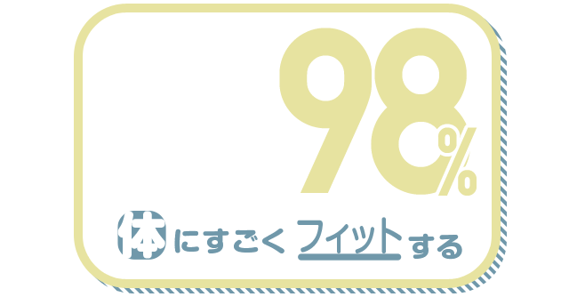 体にすごくフィットする 98%