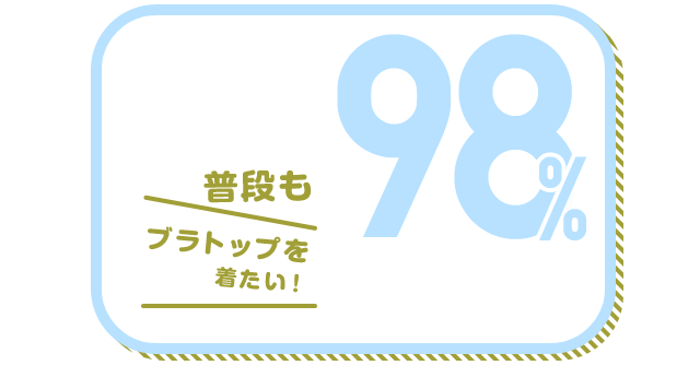 普段もブラトップを着たい！ 98%