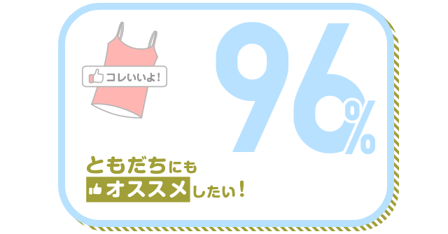 ともだちにもオススメしたい！ 96%