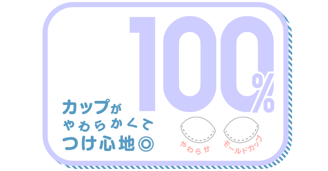 カップがやわらかくてつけ心地◎ 100%