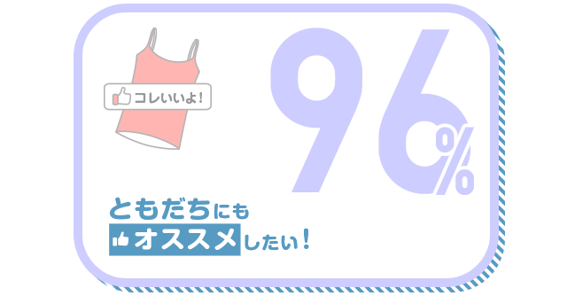 ともだちにもオススメしたい！ 96%