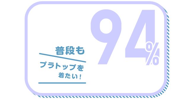 普段もブラトップを着たい！ 94%