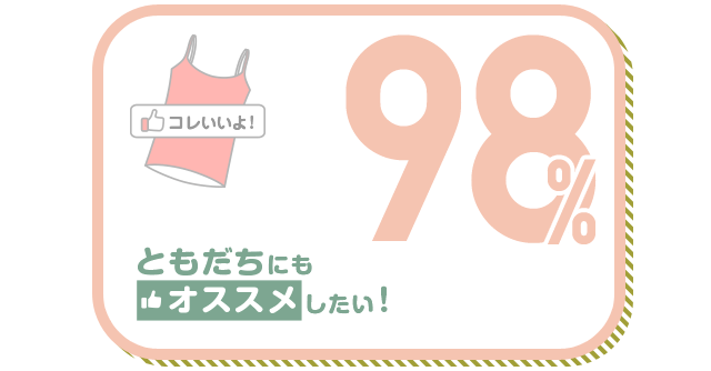 ともだちにもオススメしたい！ 98%