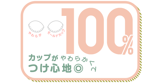 カップがやわらかくてつけ心地◎ 100%