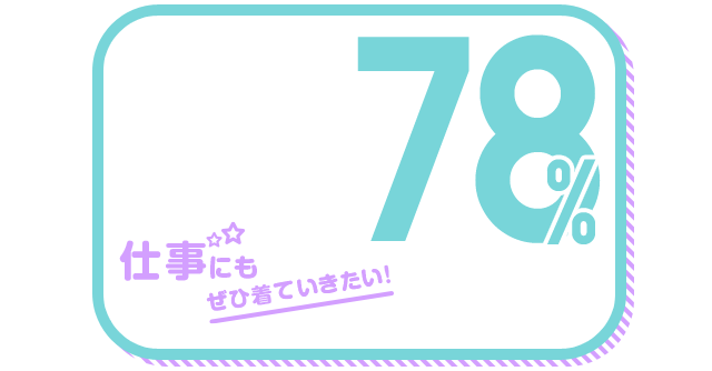 仕事にもぜひ着ていきたい！ 78%