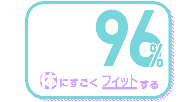 体にすごくフィットする 96%