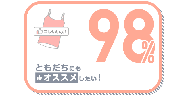 ともだちにもオススメしたい！ 98%